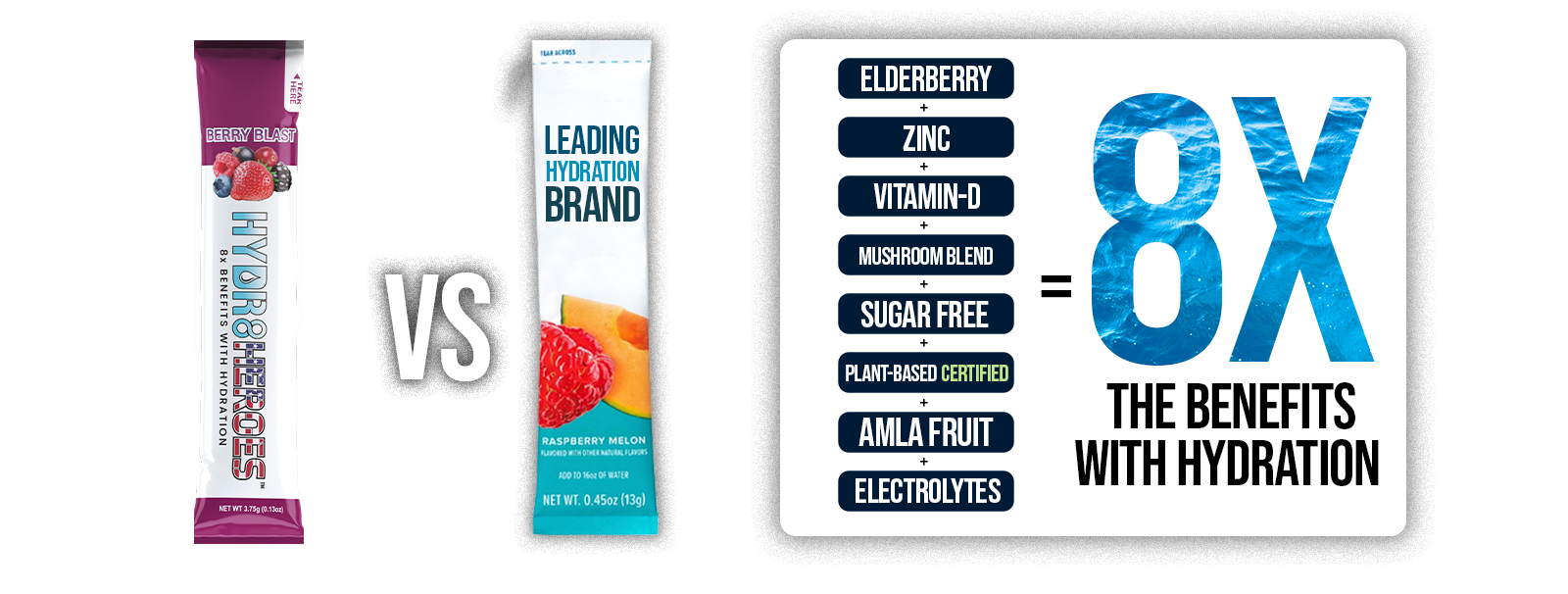 24 Count Variety Pack Mushroom Infused Hydration | 3 Flavors