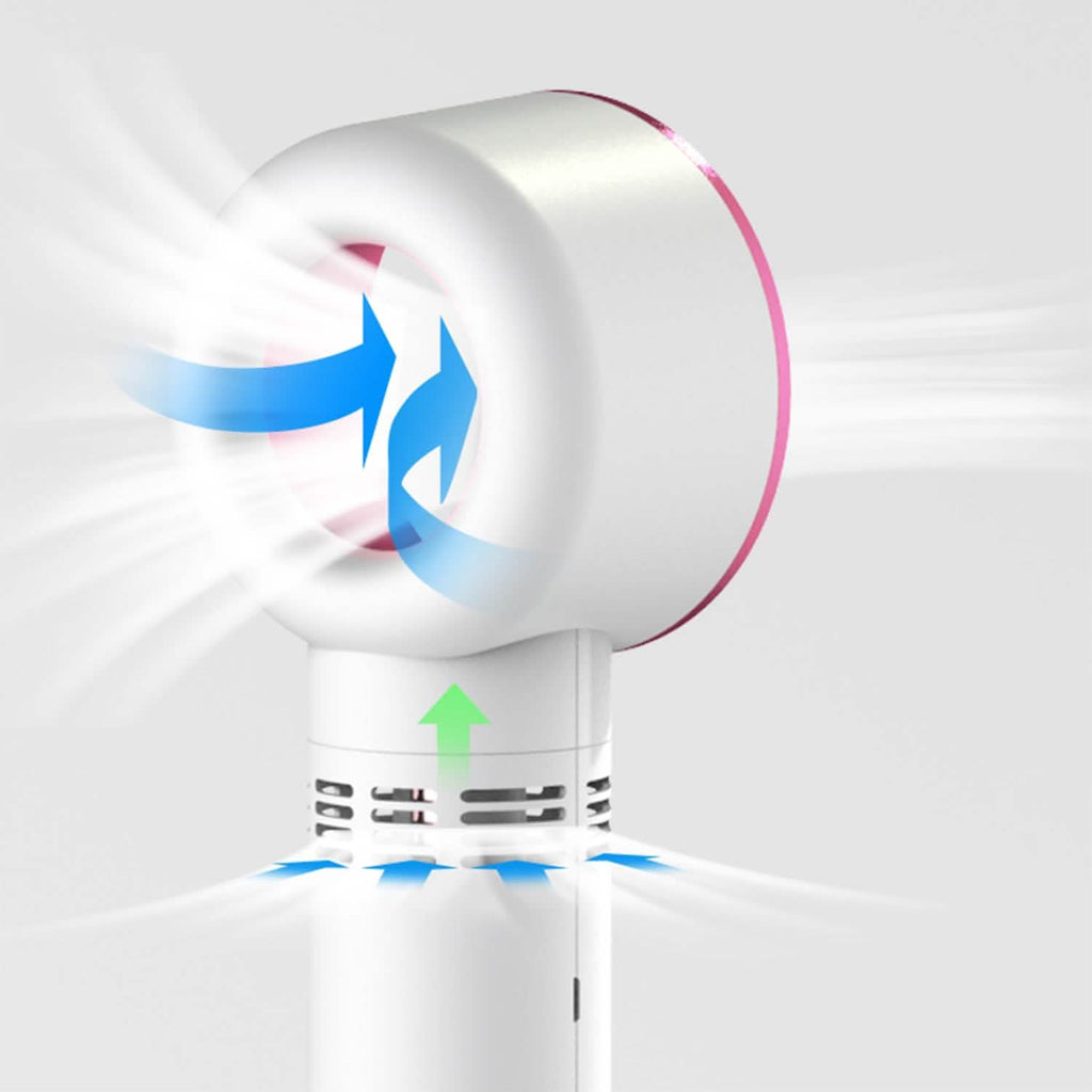 Portable Handheld Bladeless Fan